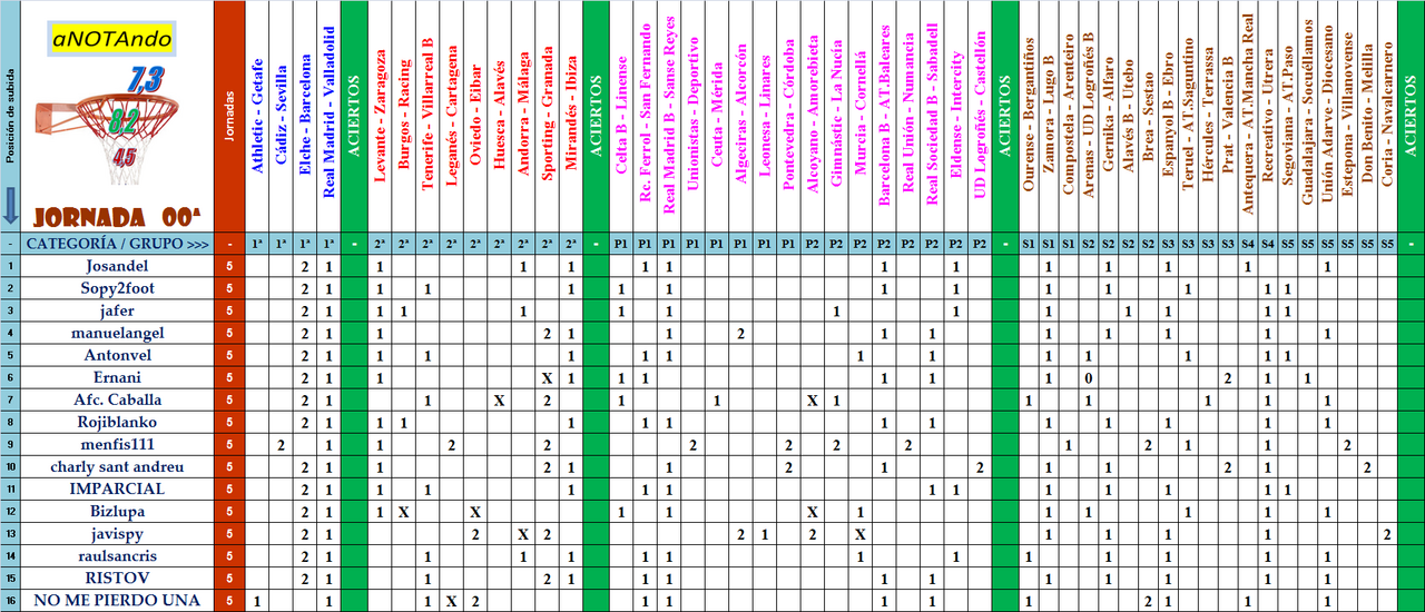 JUEGO “aNOTAndo” – CLASIFICATORIO para LIGA 2023-24 - Página 6 07-del-Clasificatorio-A1