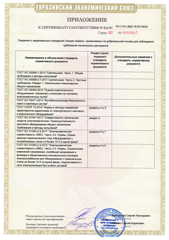 Лицензия на производство