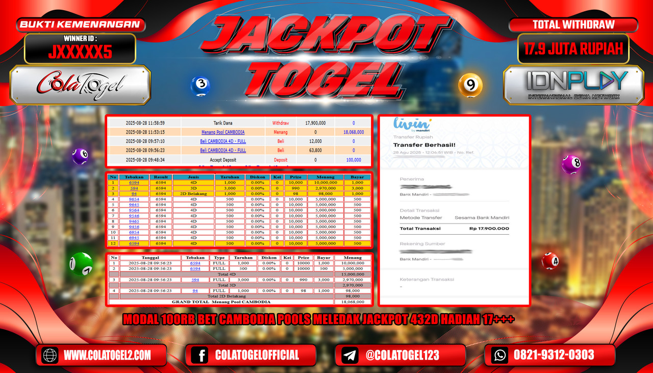 jackpot-togel-colatogel-01-18-25-2025-08-28
