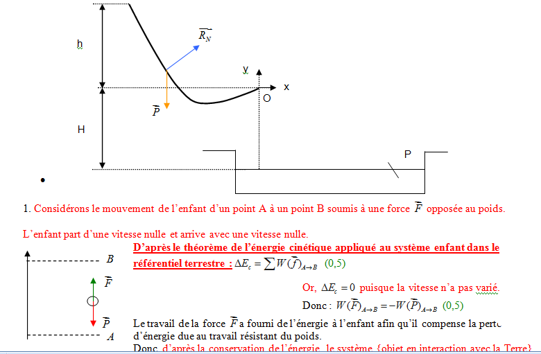 Evaluation sur l’énergie mécanique