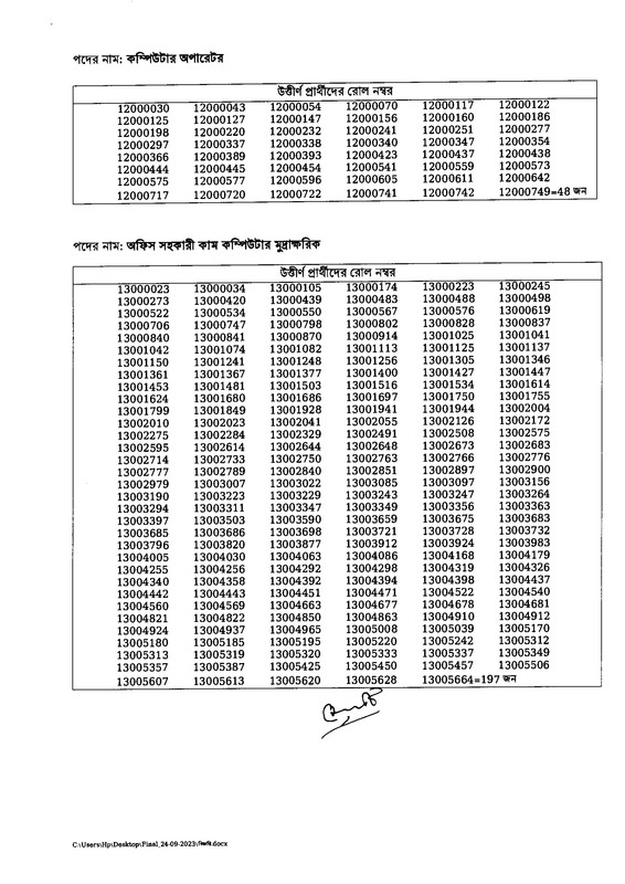 MOPA-Exam-Result-2023-PDF-3