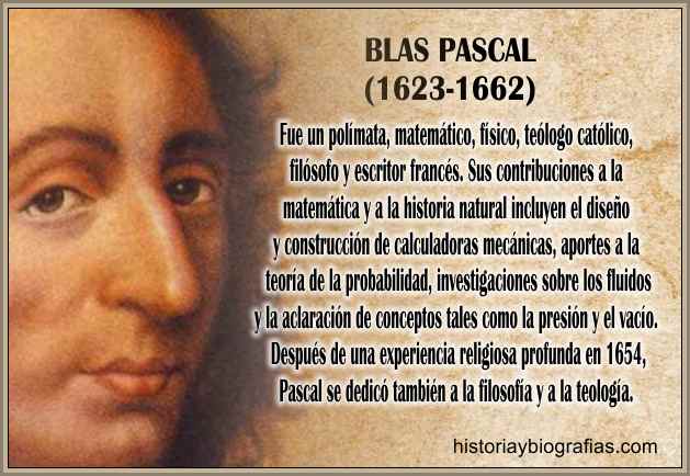 pascal - Blaise Pascal: Bibliografía
