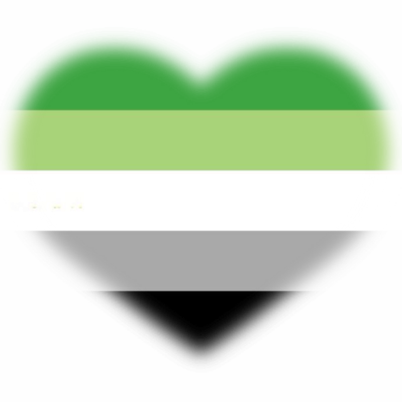 aromantic