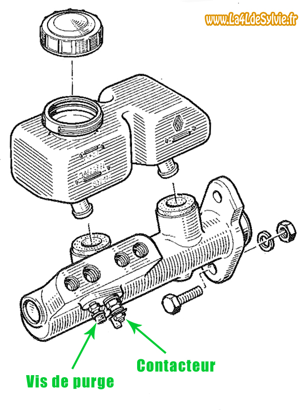 maitre-cylindre-tandem-avec-bypass-4l