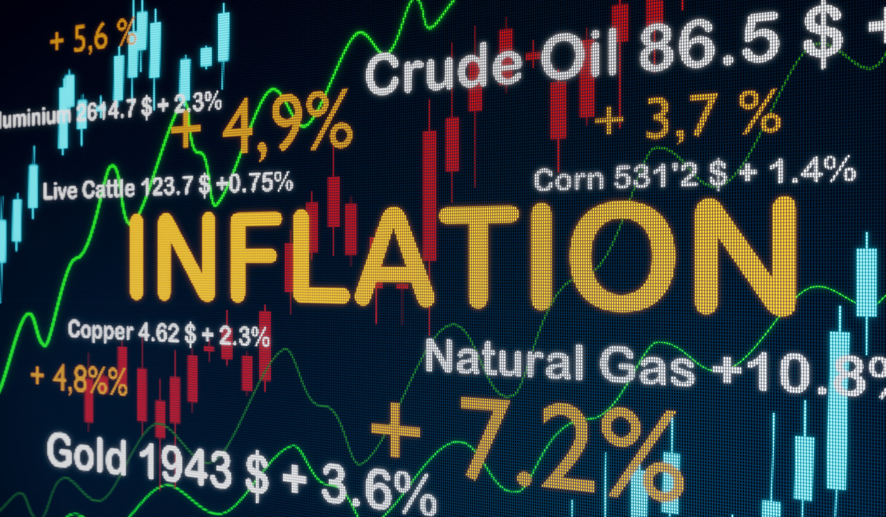 Commodities Inflation