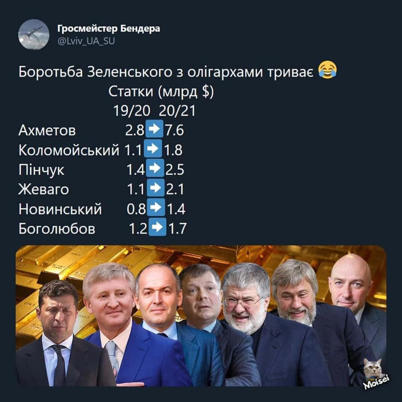 Росія й олігархи виступають проти реформування України. Важливо продовжувати боротьбу з корупцією, - Блінкен - Цензор.НЕТ 1730