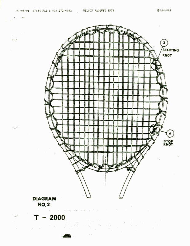 How to string wilson T 2000? Talk Tennis