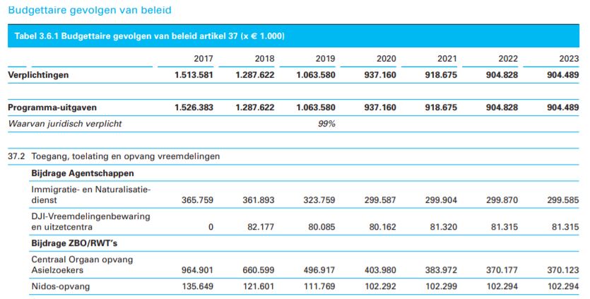 Justitie-begroting-2.jpg