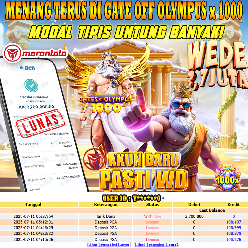 Bukti Kemenangan Member Marontoto Sebesar 3,700,000 JuTa