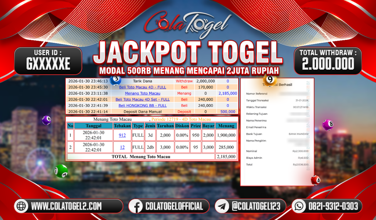 JACKPOT TOTO MACAU!! 