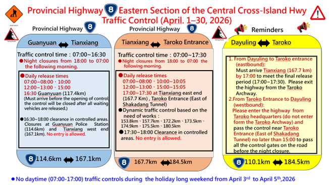 太魯閣四月管制_英文