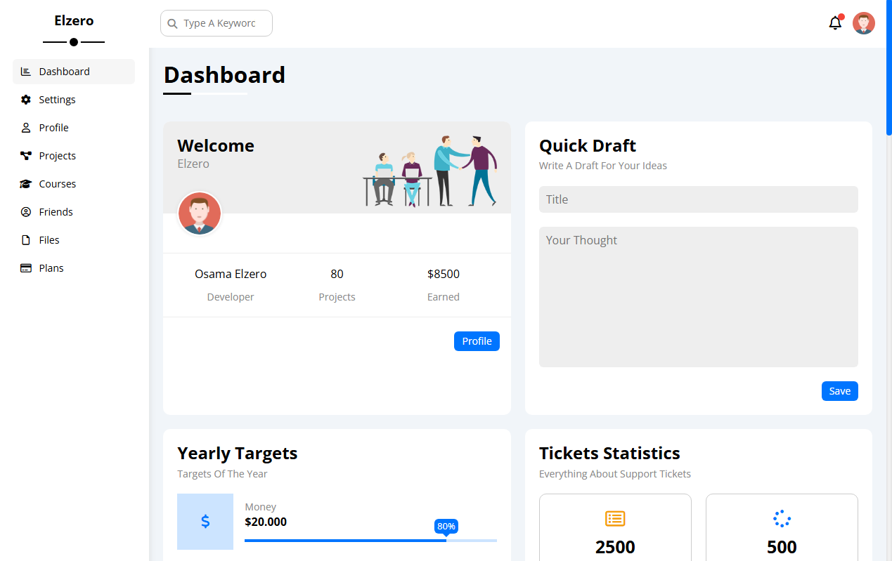 Elzero System Dashboard Project Screenshot