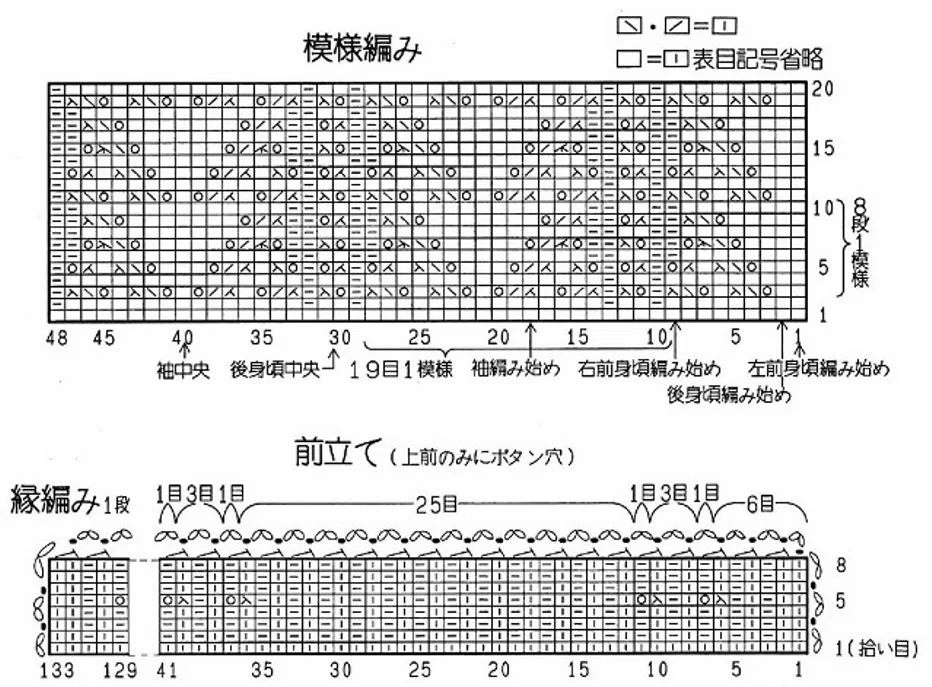 h-SAo-Z37-XCSc