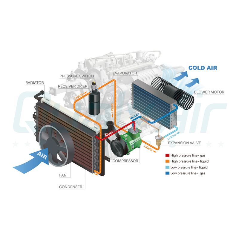 Red Dot Rooftop A/C Unit 12V - OE# R-9727-1P - Bild 10 von 13
