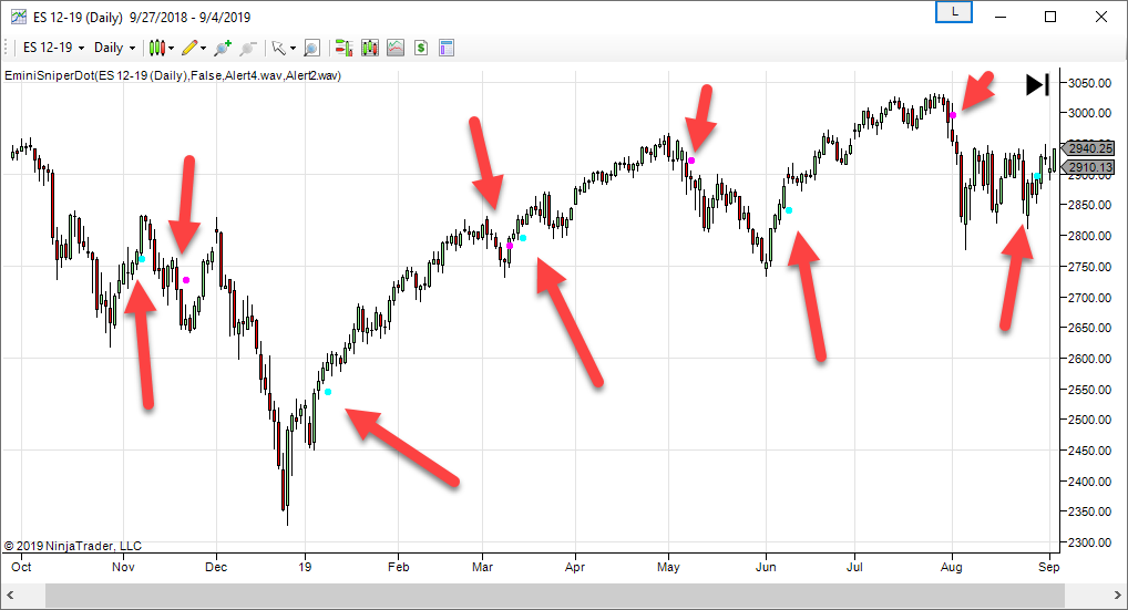 eminisniperdot.png' alt='eminisniperdot.