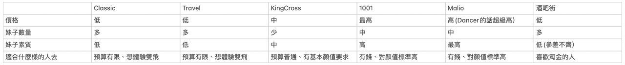 截圖 2024-10-26 下午11.38.33