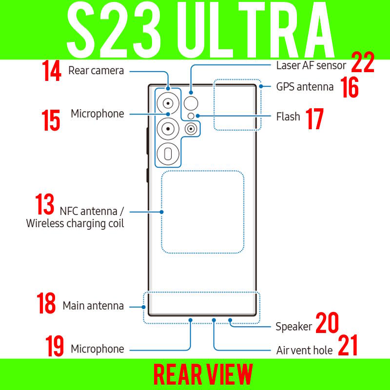 galaxy_s23_ultra_layout_rear_view