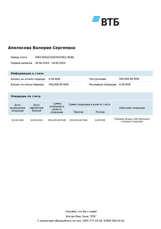 Накопительный ВТБ-Счет