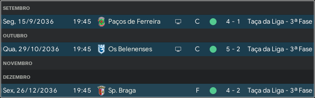 resultadostacadaliga.png