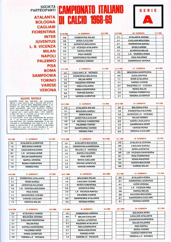 Calciatori 1968-1969 (Panini)-05