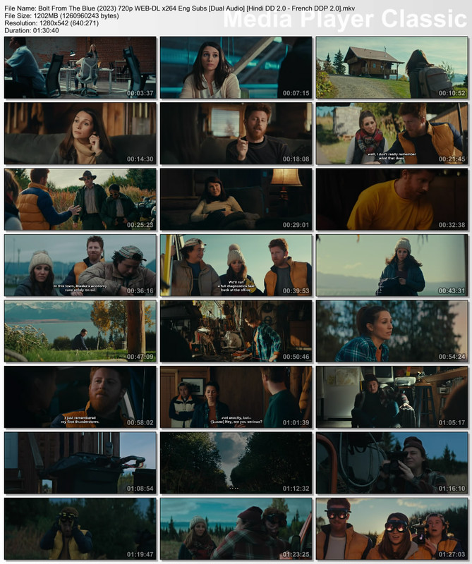 Bolt from the Blue (2023) 720p Thumbs