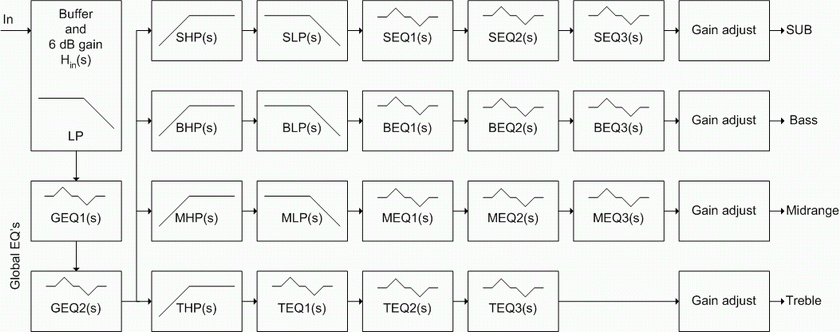 185_filterplan