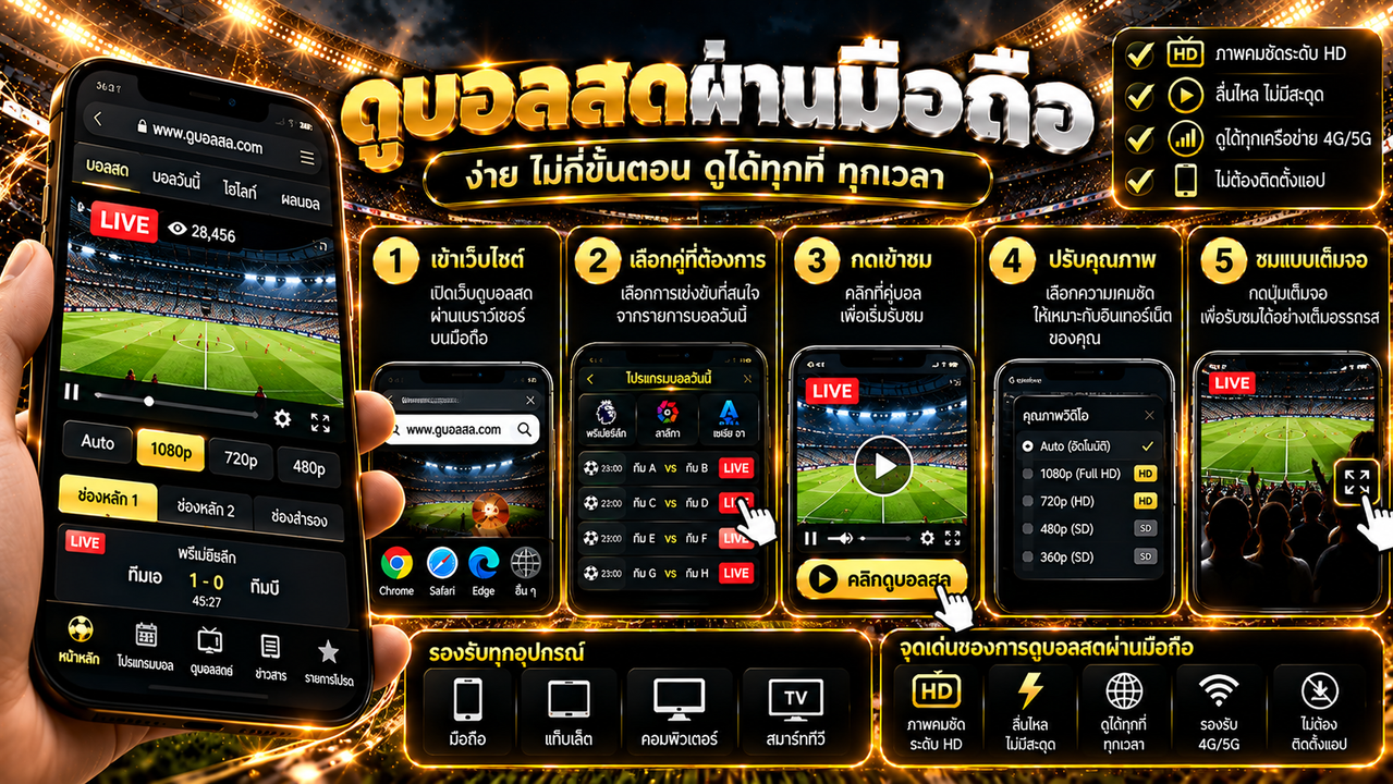 ดูบอลสดผ่านมือถือ โปรแกรม เวลา และช่องถ่ายทอด