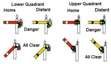 Signals.jpg
