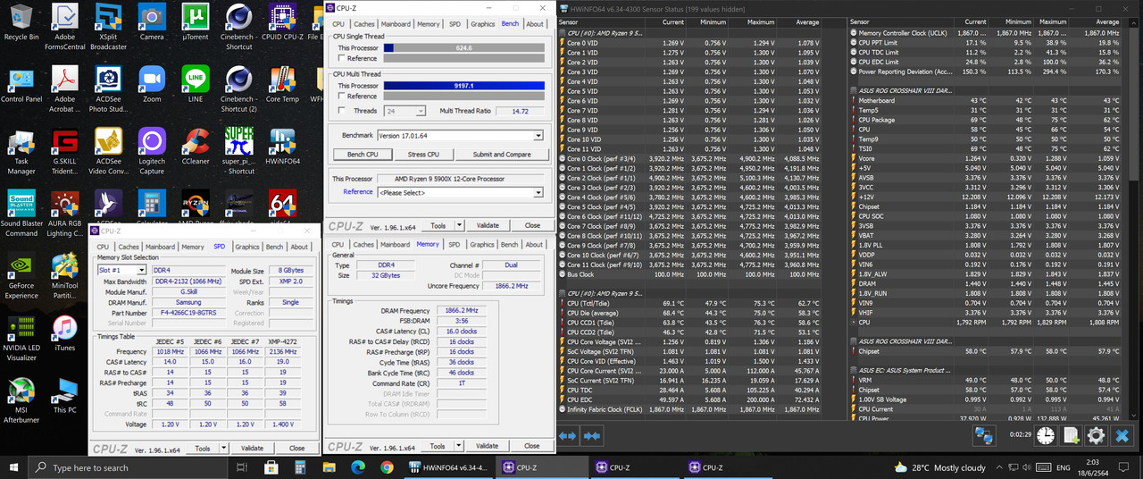 CPUZ 5900X R3733c16v1.45 Of-0.2000 M10X Cu25 Hz200