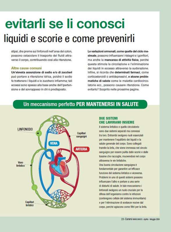 Cur Mang Apr-Mag 2024 (2)