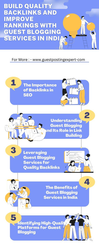 Build Quality Backlinks and Improve Rankings with Guest Blogging Services in India