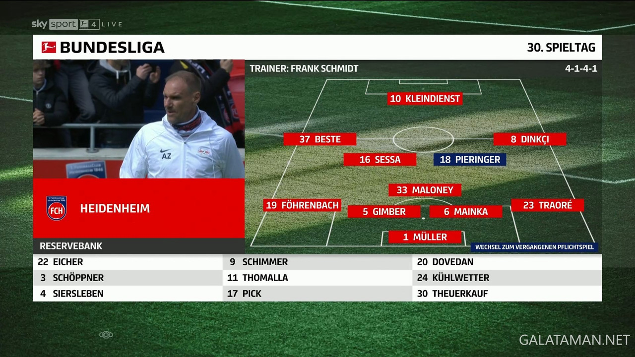 [Image: 04-20-15-10-04-Sky-Sport-Bundesliga-4-FH...38-741.jpg]