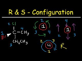 ORGANIC CHEMISTRY : How to assign R/S configuration