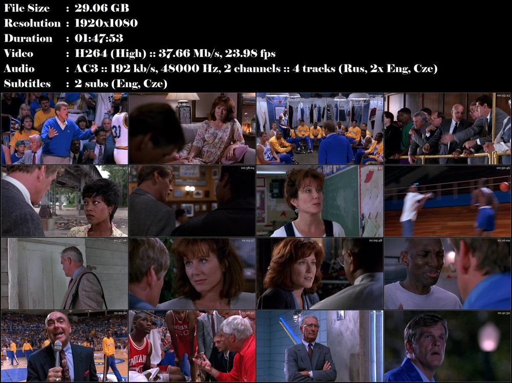 Lanaři / Blue Chips (1994)