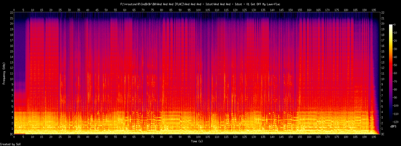 And And And - Idiot - 01 Get Off My Lawn.flac