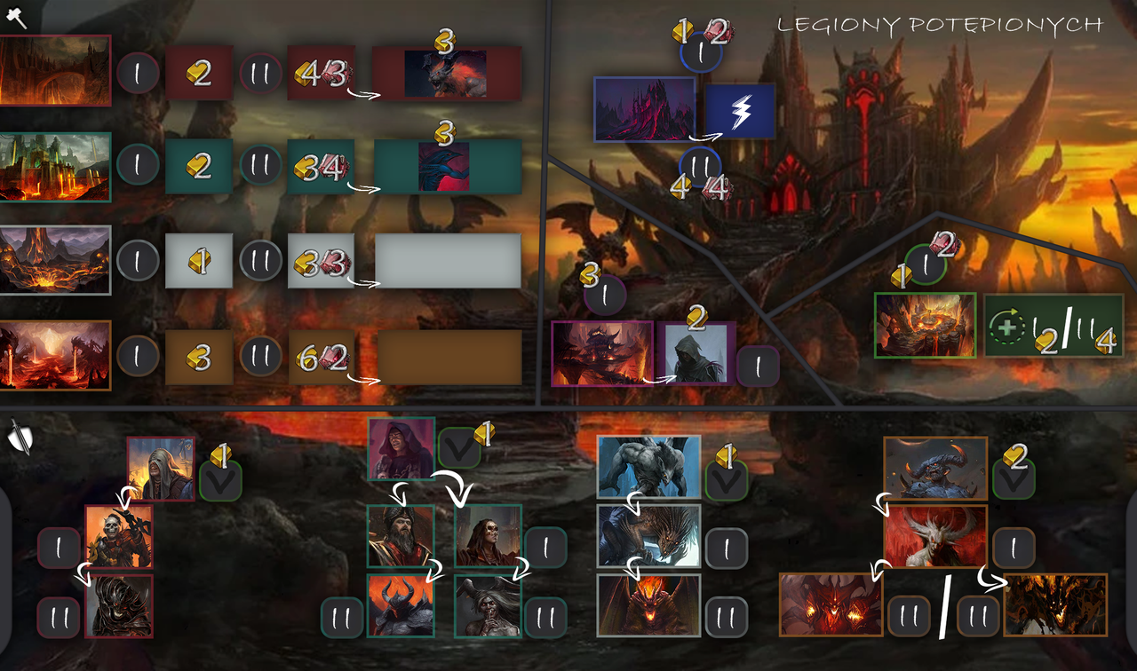 AKTUALNE - PLANSZA DEMONÓW