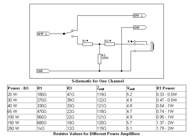 3087_hp-adapter