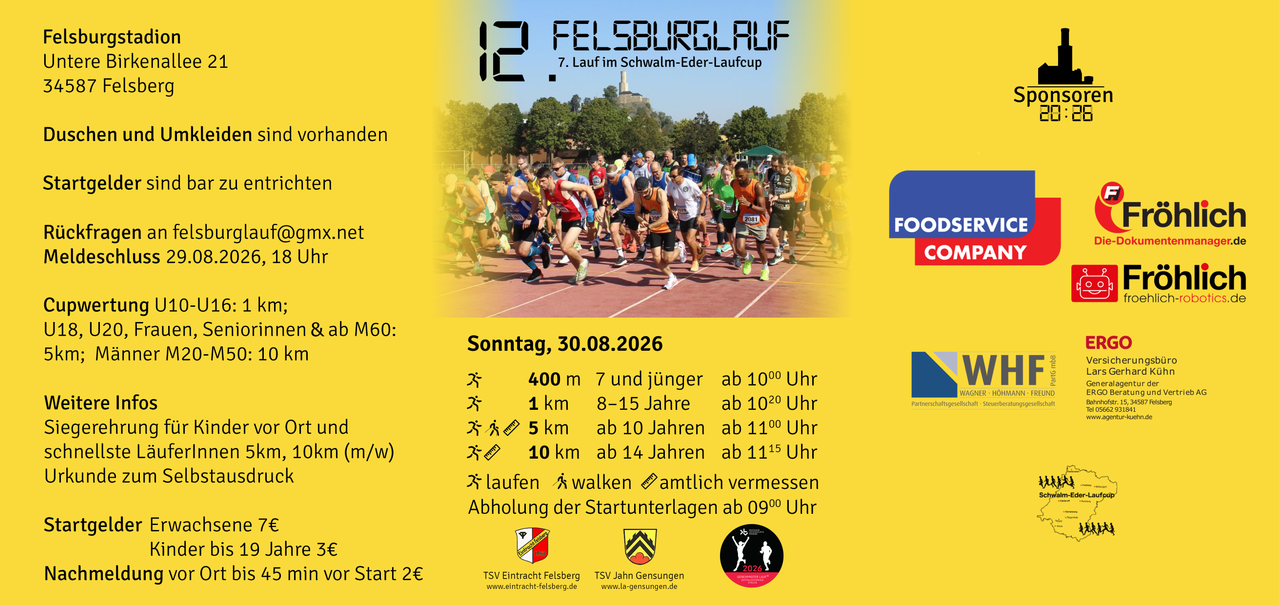 Fyler Felsburglauf