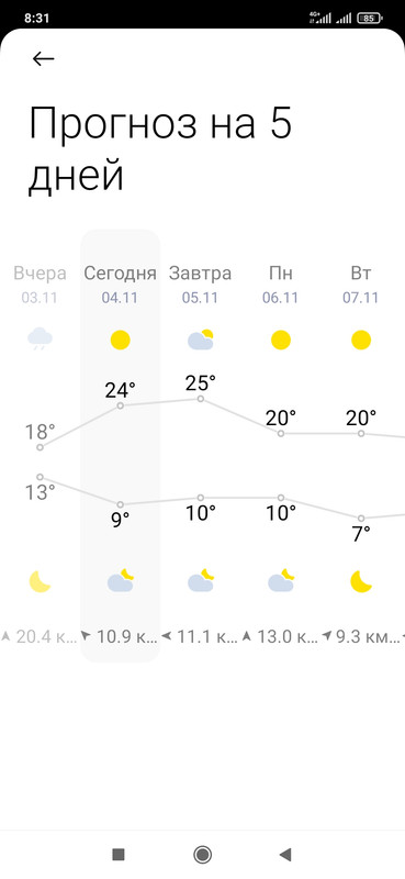 Screenshot_2023-11-04-08-31-06-948_com.miui.weather2