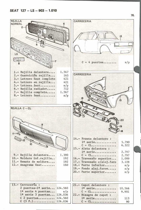 despiece seat 127 y Seat fura_000079 (20)