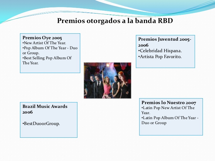 Reviste Online RBD 14