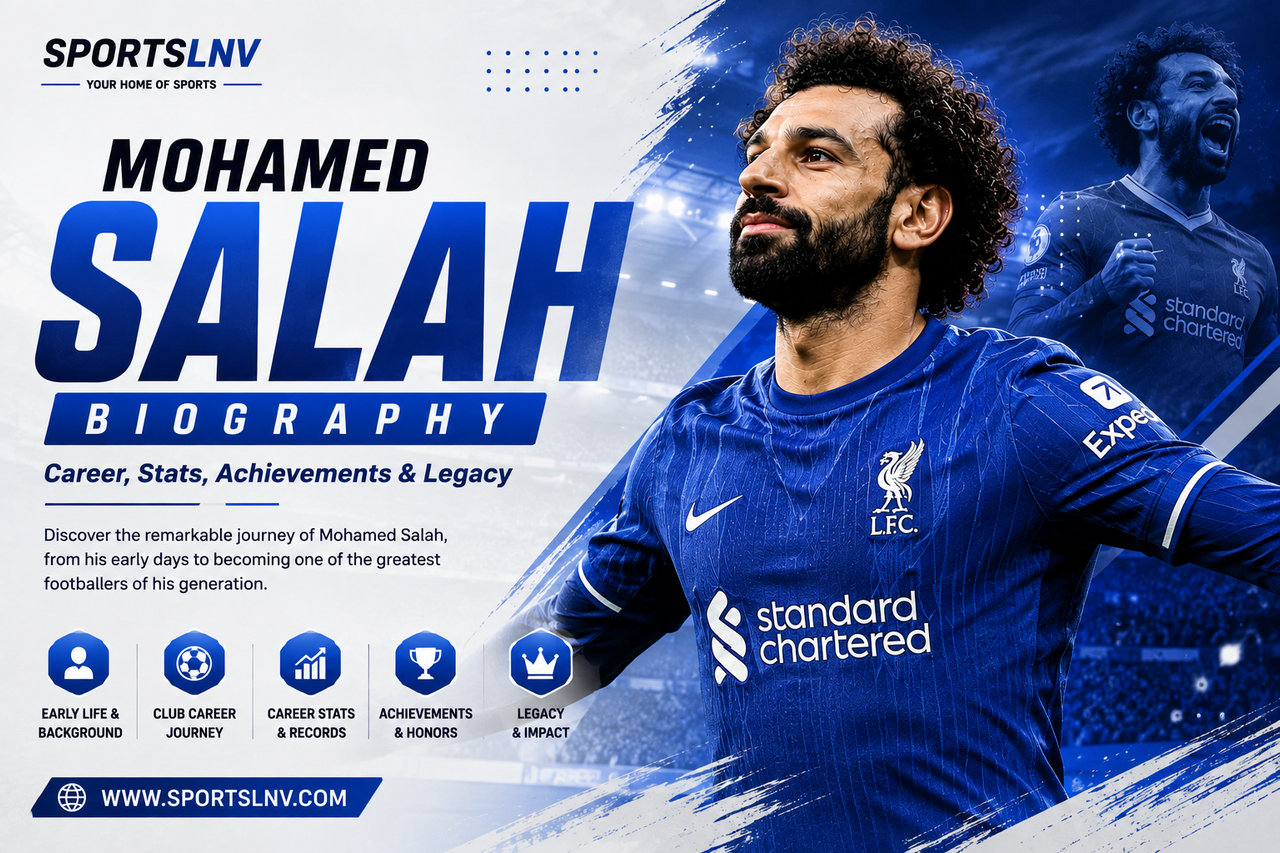 Mohamed Salah Biography - Career