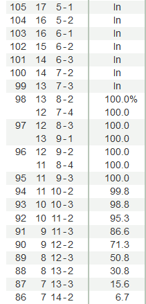 playoff-odds.png