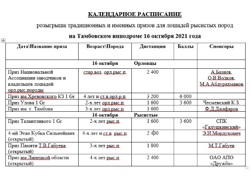 расписание электричек конаково москва.