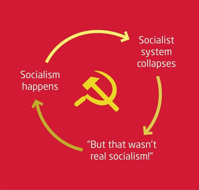 But-that-wasn-t-real-socialism.jpg