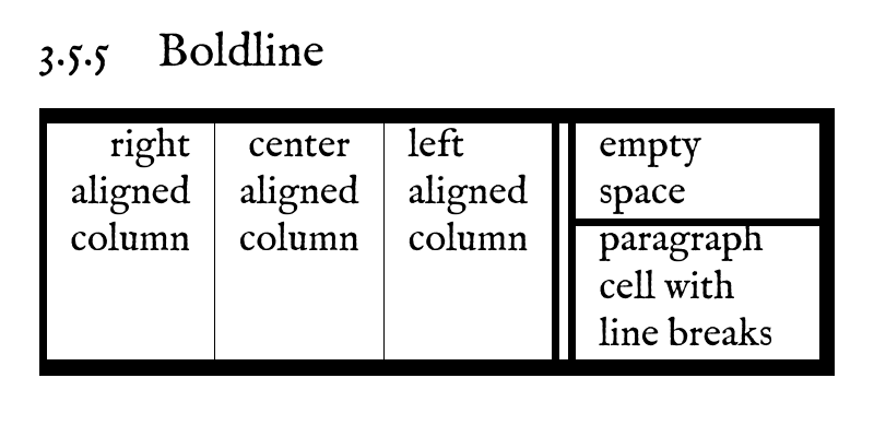 table-boldline