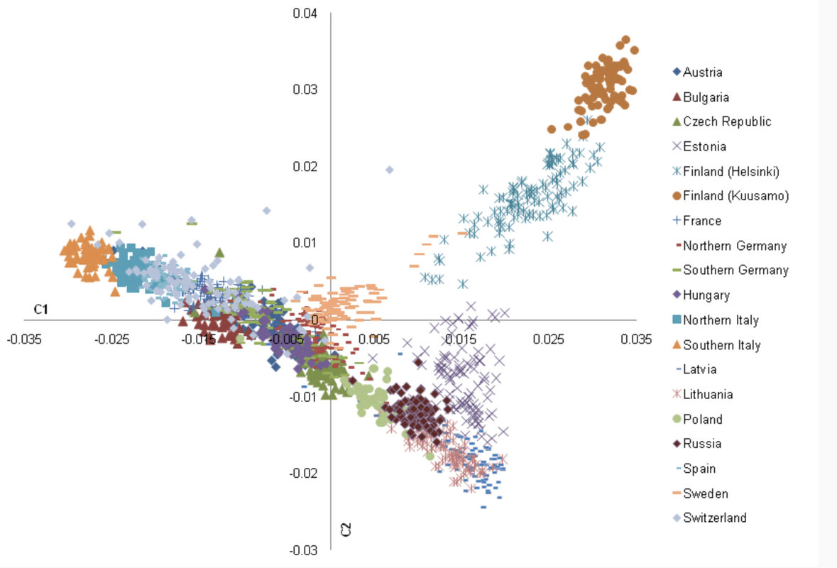 Schermafbeelding 2021-12-07 om 07.36.08