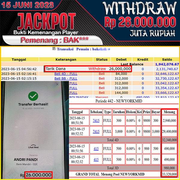 jackpot-togel-pasaran-newyorkmid-4d-3d-rp-26000000--lunas-02-02-28-2023-06-15