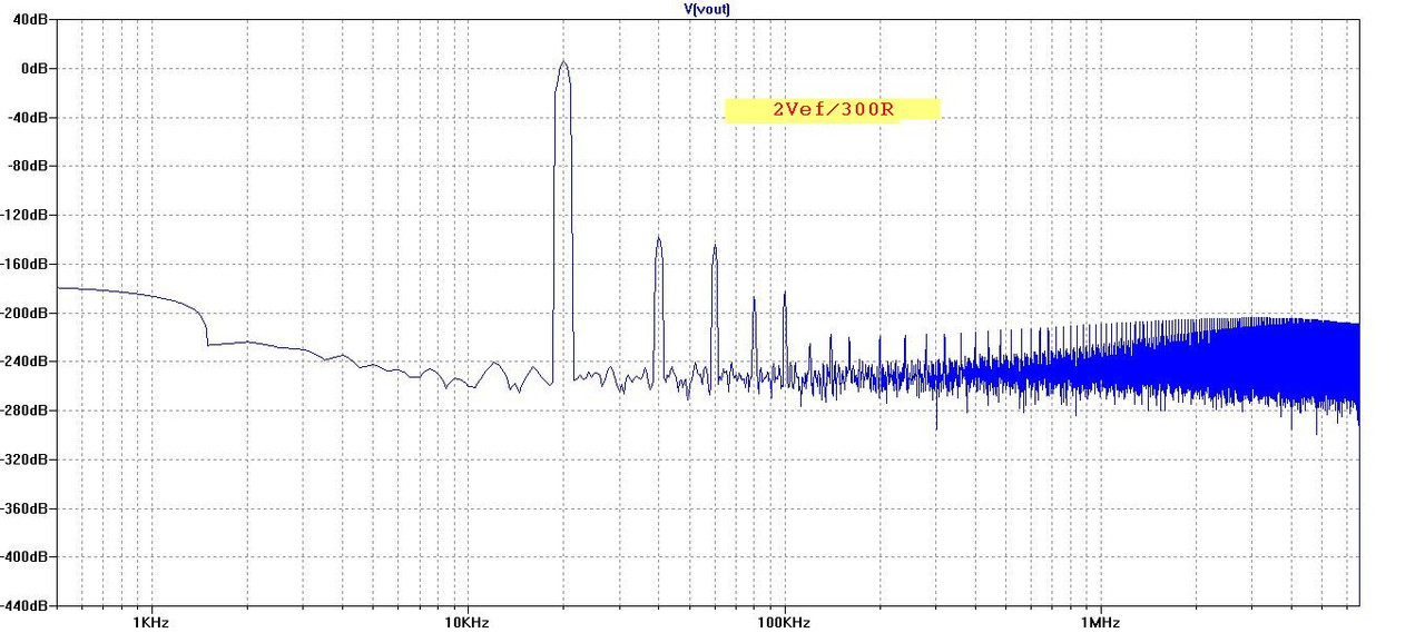 GainWire-mk3-GNFB-CFA-FFT20k-2Vef_300