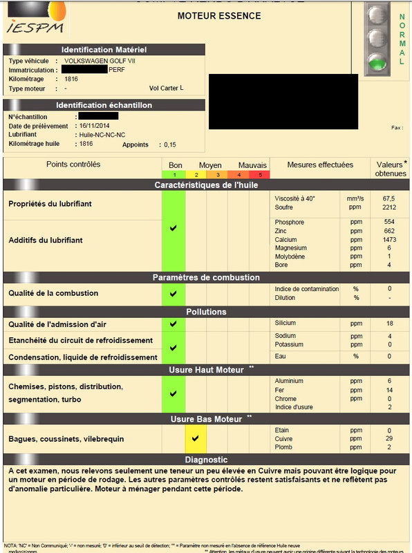 analyse_IESPM_finale